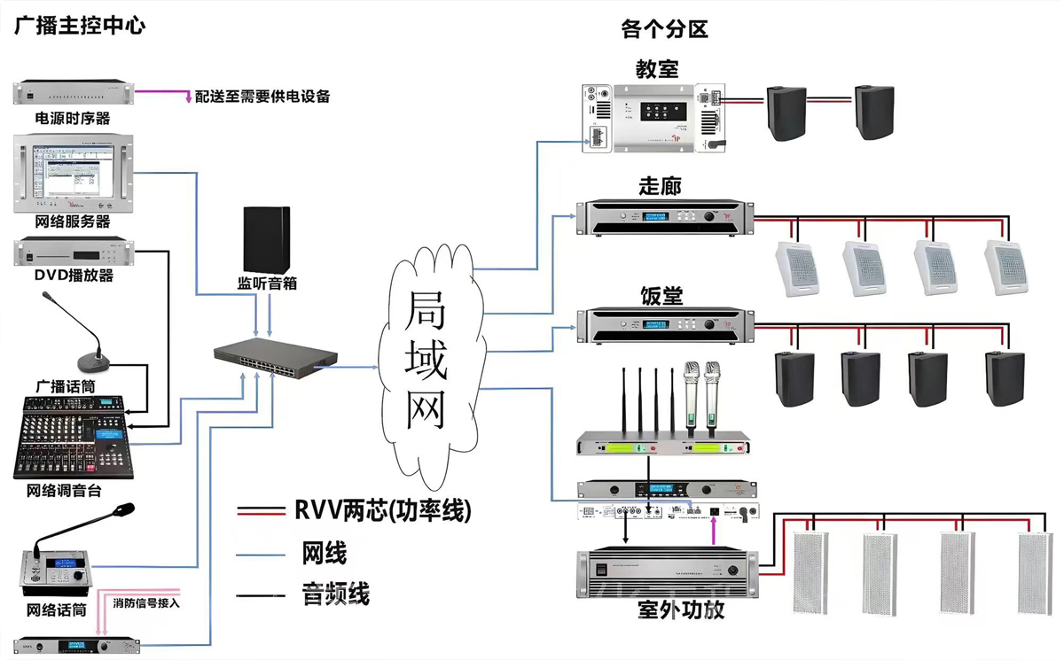 公共廣播